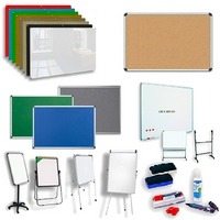 What is Included in Office Supplies?